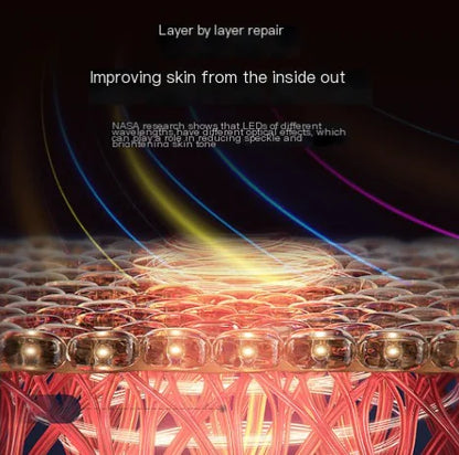 LED Silicone Face Mask - Rechargeable Seven Colors